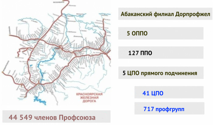 Красноярск жд карта