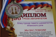 Блиц-турнир памяти шахматистов Иланского узла 11 апреля 2021