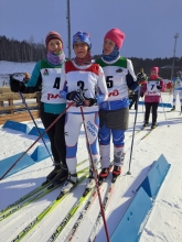 Чемпионат по лыжным гонкам железнодорожного узла станции Красноярск 14 января 2023