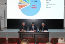 Семинар председателей и профактива организаций профсоюза РОСПРОФЖЕЛ на Красноярской железной дороге 25-27 ноября 2025